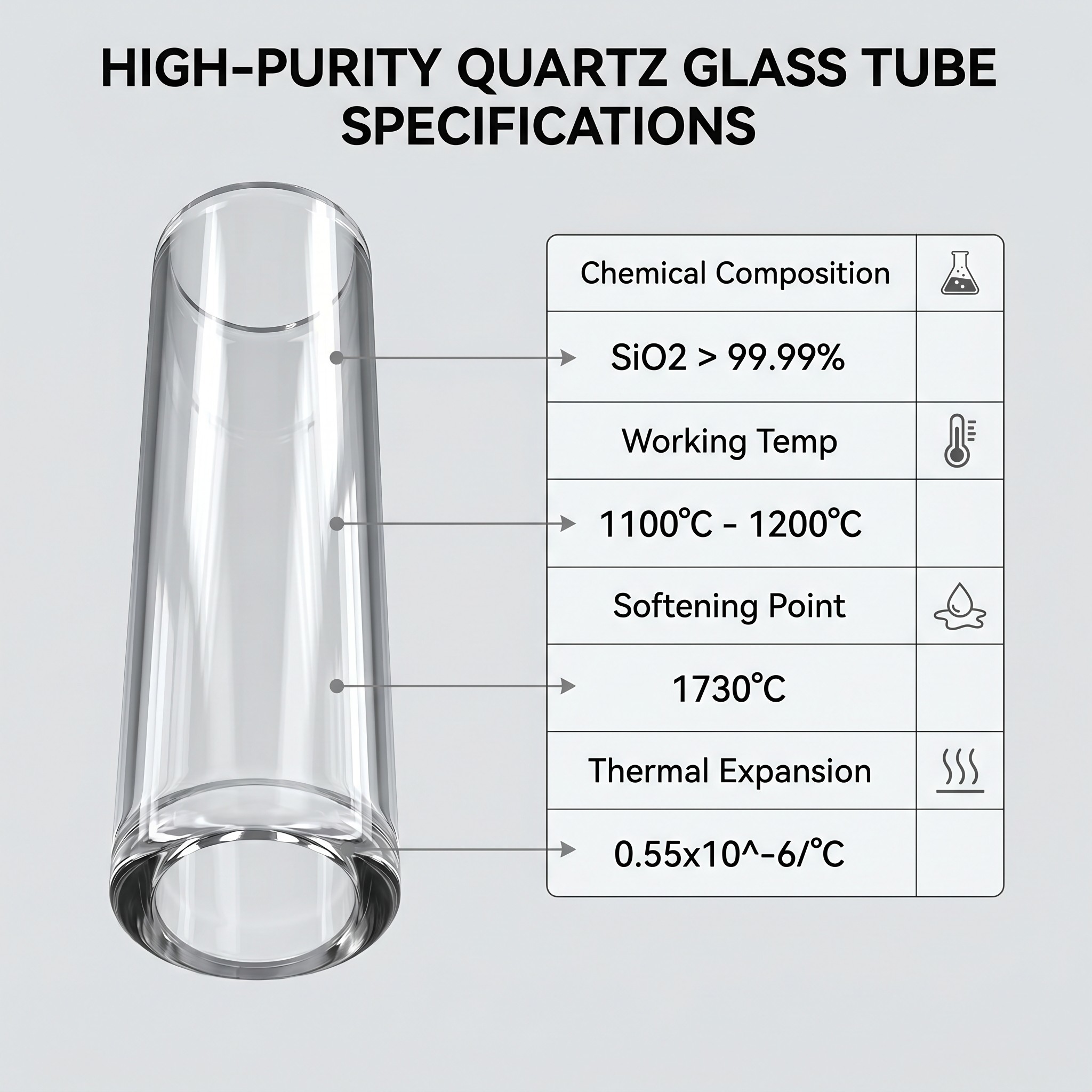τελευταία εταιρεία περί High Temperature Resistant Clear Fused Silica Quartz Tube Customization Case for Tube Furnace-sara