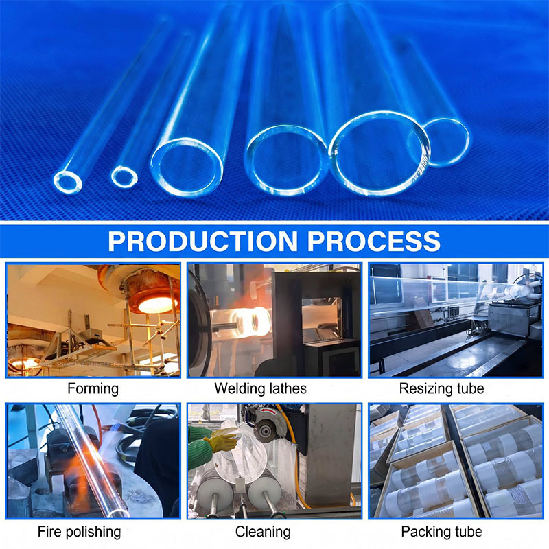 τελευταία εταιρεία περί Industrial Equipment Manufacturer Finalizes Quartz Tube Order After Solving HighTemperature Application Challenges-Eva