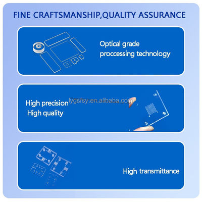 Διαφανής γυάλινη πλάκα με υψηλή διάδοση φωτός, αντοχή σε υψηλές θερμοκρασίες και αντοχή στη διάβρωση για τεχνικές εφαρμογές